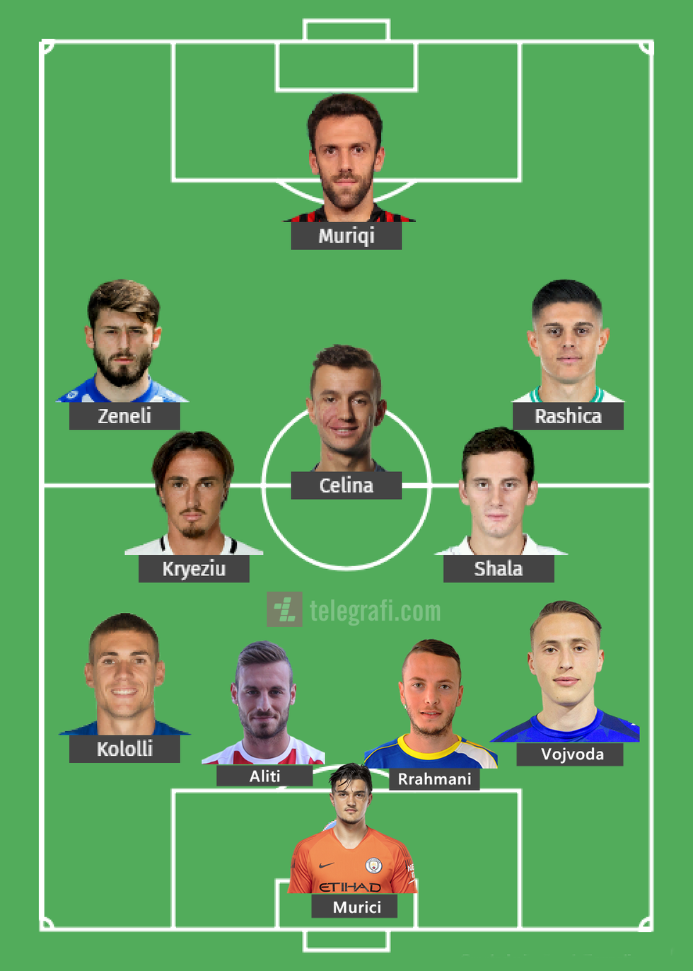 formation 3 24 2019 9 29 28 PM