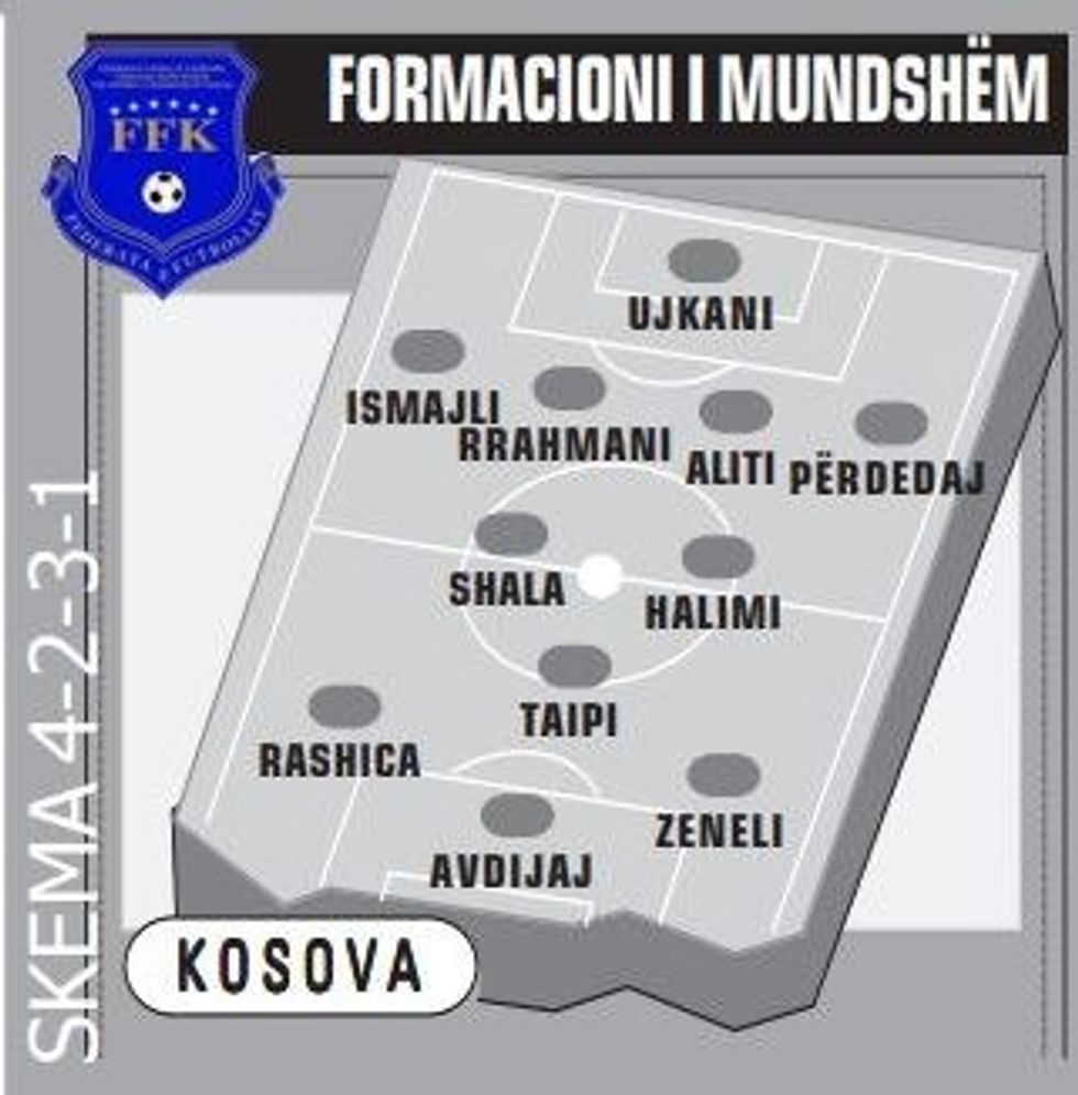 formaxc 1 e1527591597374