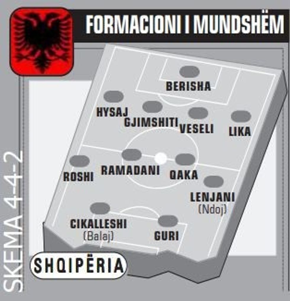 formaxc e1527591568786