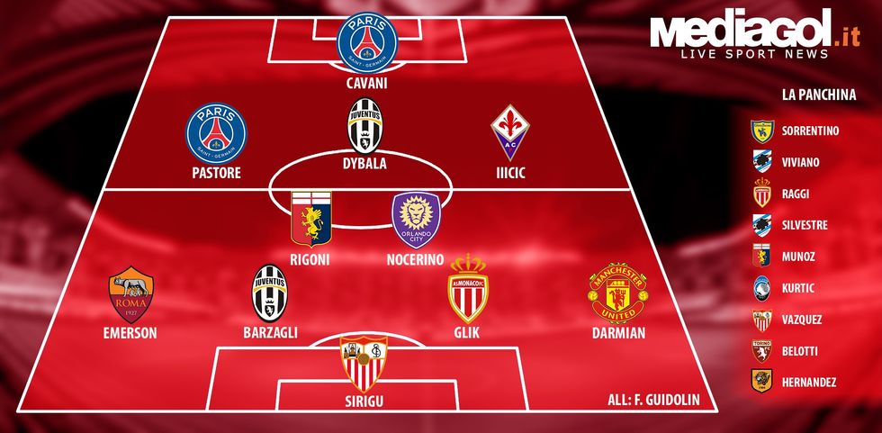 FORMAZIONE MEDIAGOL 10 anni difensiva guidolin