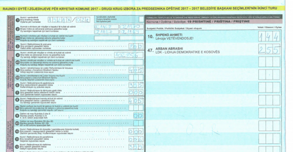 Formulari që e ngushtoje