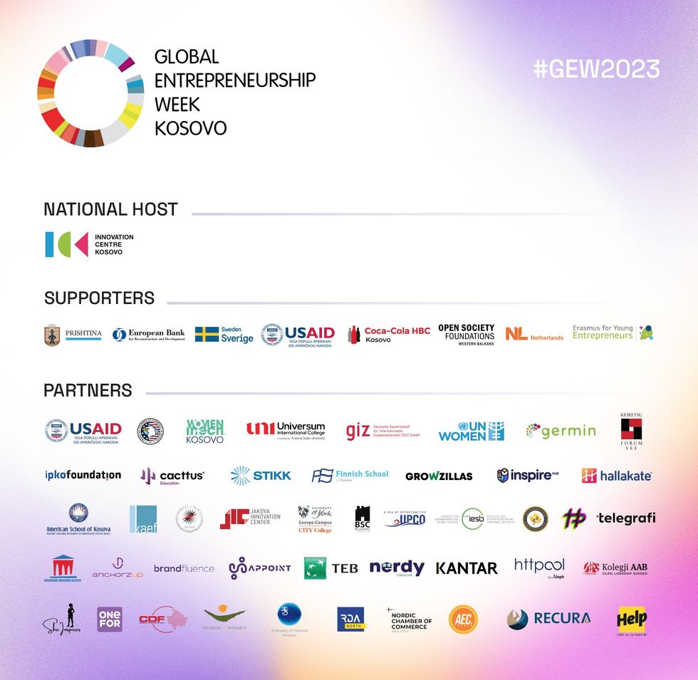 Gew Supporters All In One Katrore 1