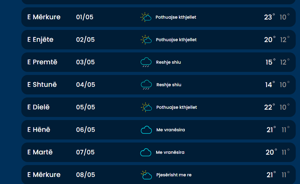 Gjakove e1714468656891