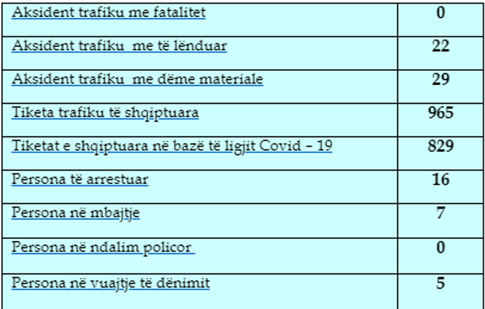 gjobitje