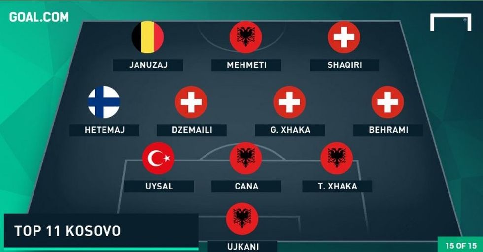 goal-kosova (1)