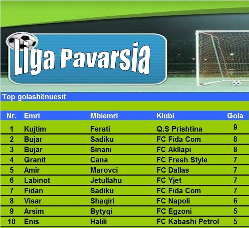 golashenustPAV
