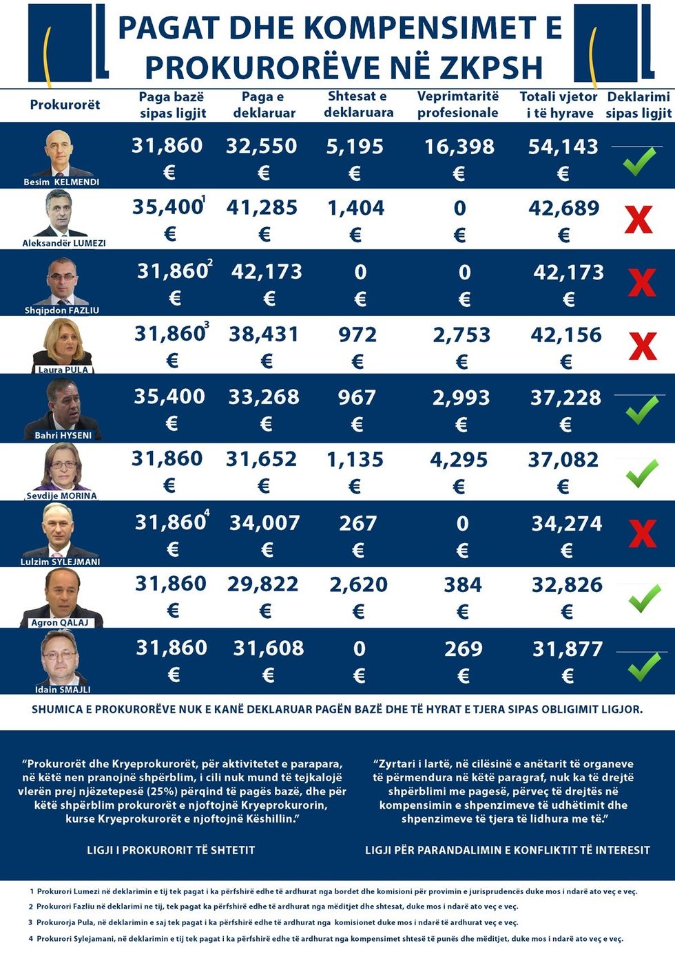 Grafika per ZKPSH 111