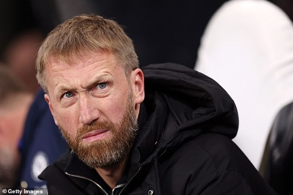 Graham Potter nuk dëshiron që Chelsea të nënshkruajë me Cristiano Ronaldon në afatin kalimtar të janarit