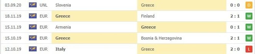 greqia 1 e1599407248738