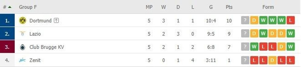 grupet 1 1 e1606995494445