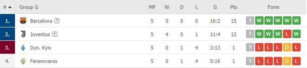 grupet 1 2 e1606995511285