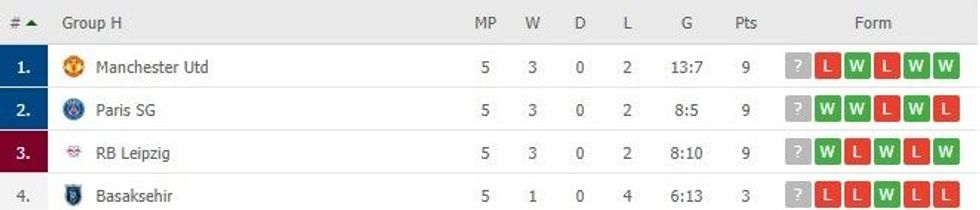 grupet 1 3 e1606995528441