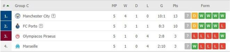 grupet 2 e1606995432888