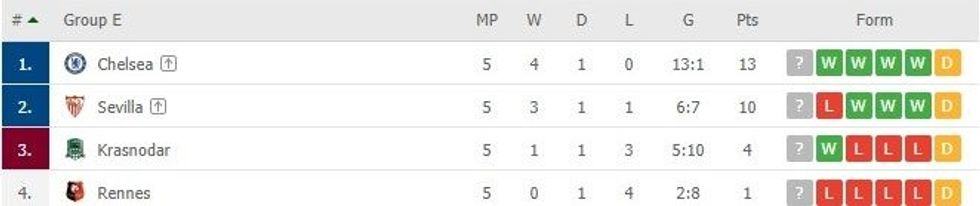 grupet 4 e1606995477534