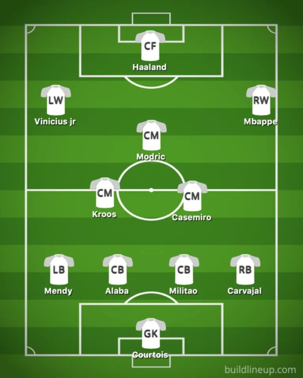 haaland mbappe real madrid 1