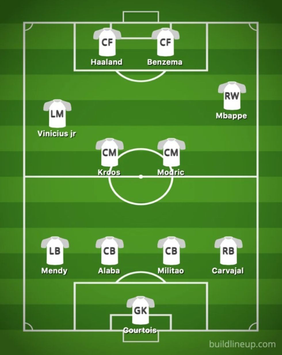 haaland mbappe real madrid 2