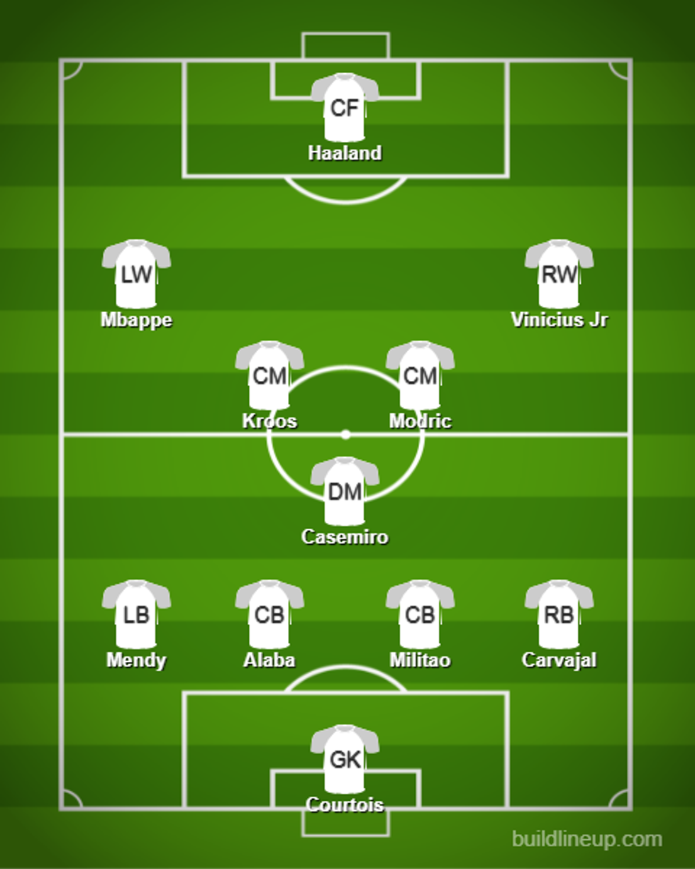 haaland mbappe real madrid 3