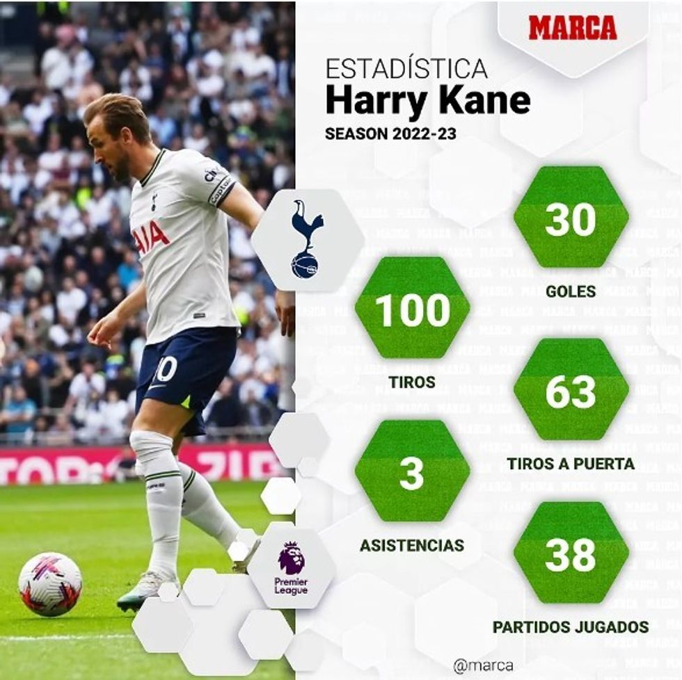 harry kane 1