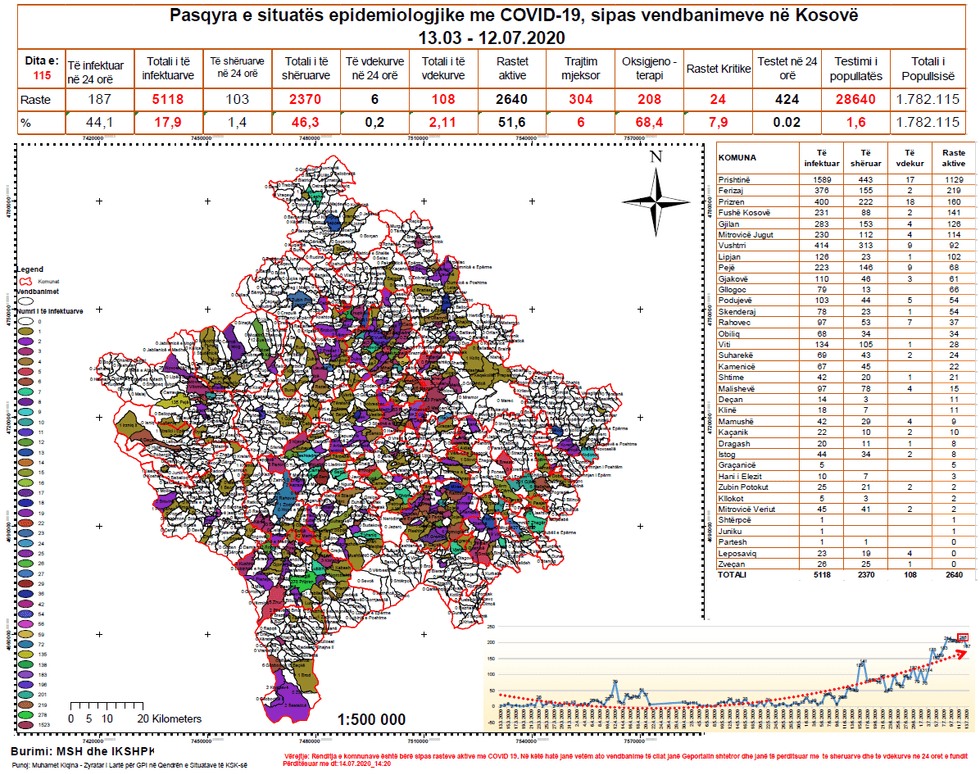 Harta me raste COVID19 për MSH 14.07.2020 1420 xxx
