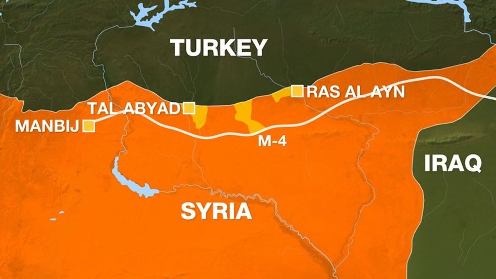 harta siri turqi irak