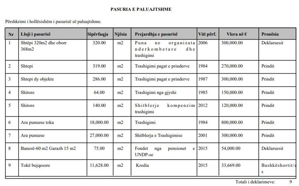 haskuka patundshmeria