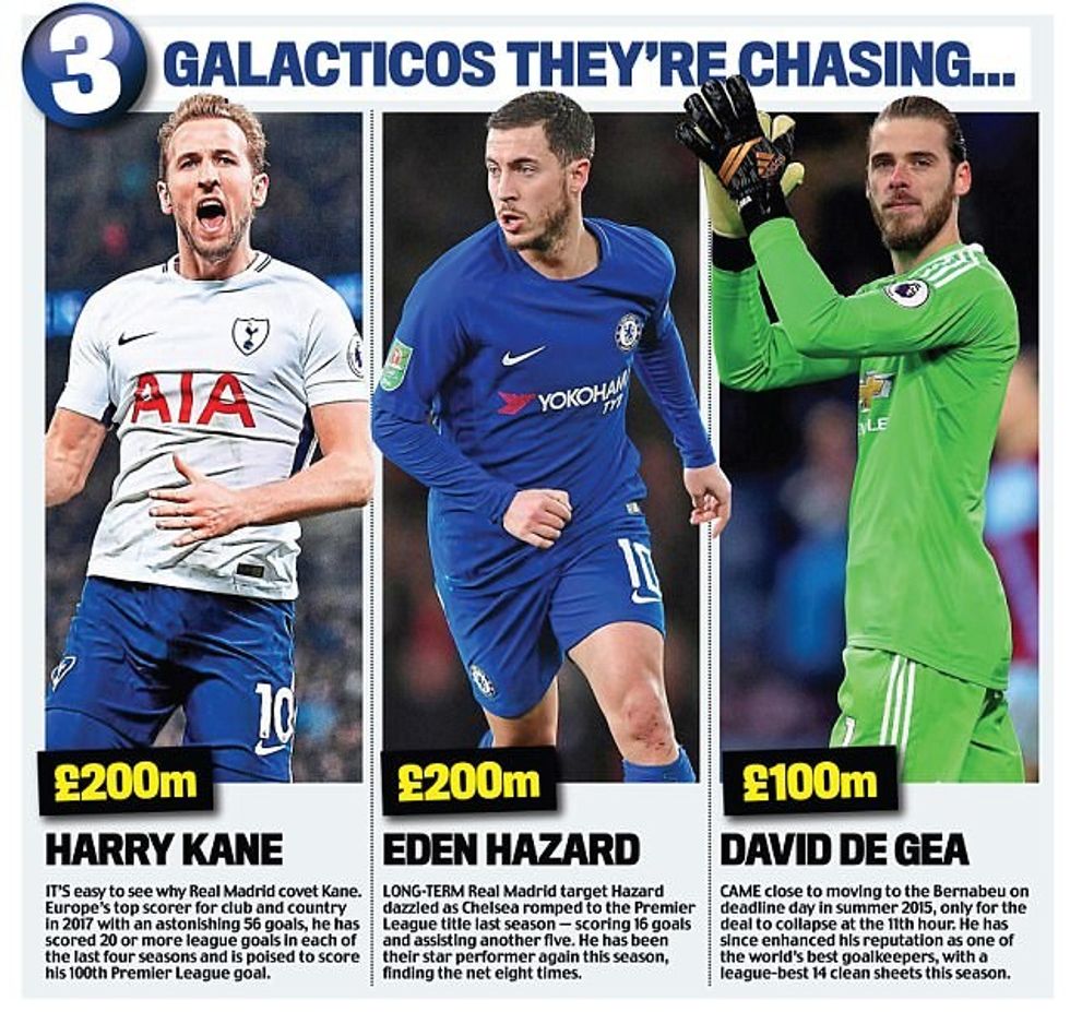 hazard kane de gea