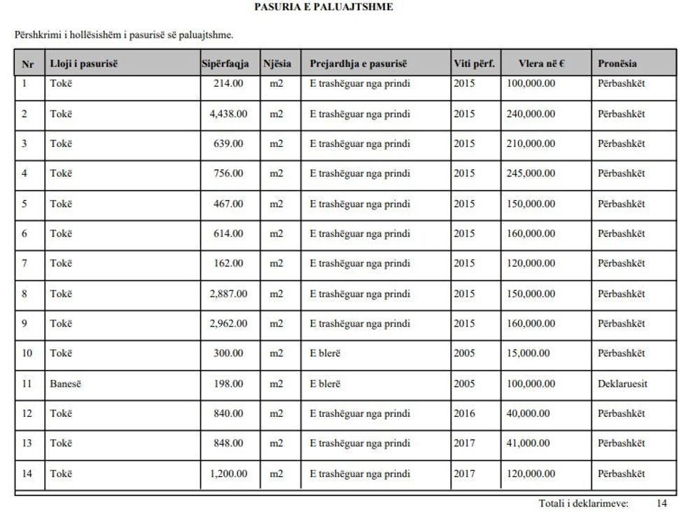 haziri patundshmeriaaa