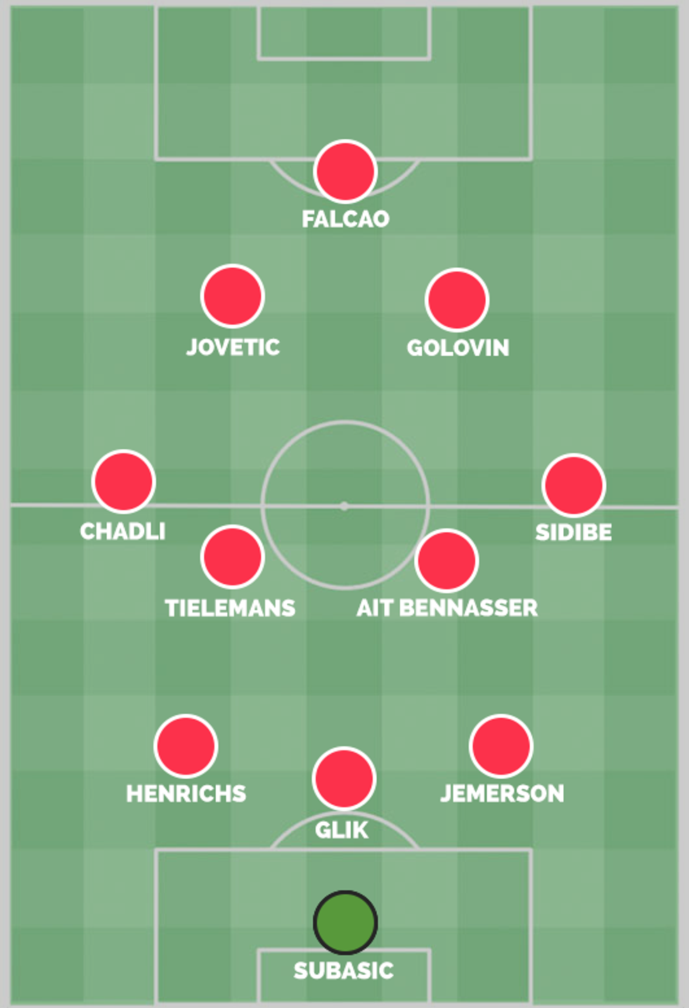 Henry Monaco XI Belgium