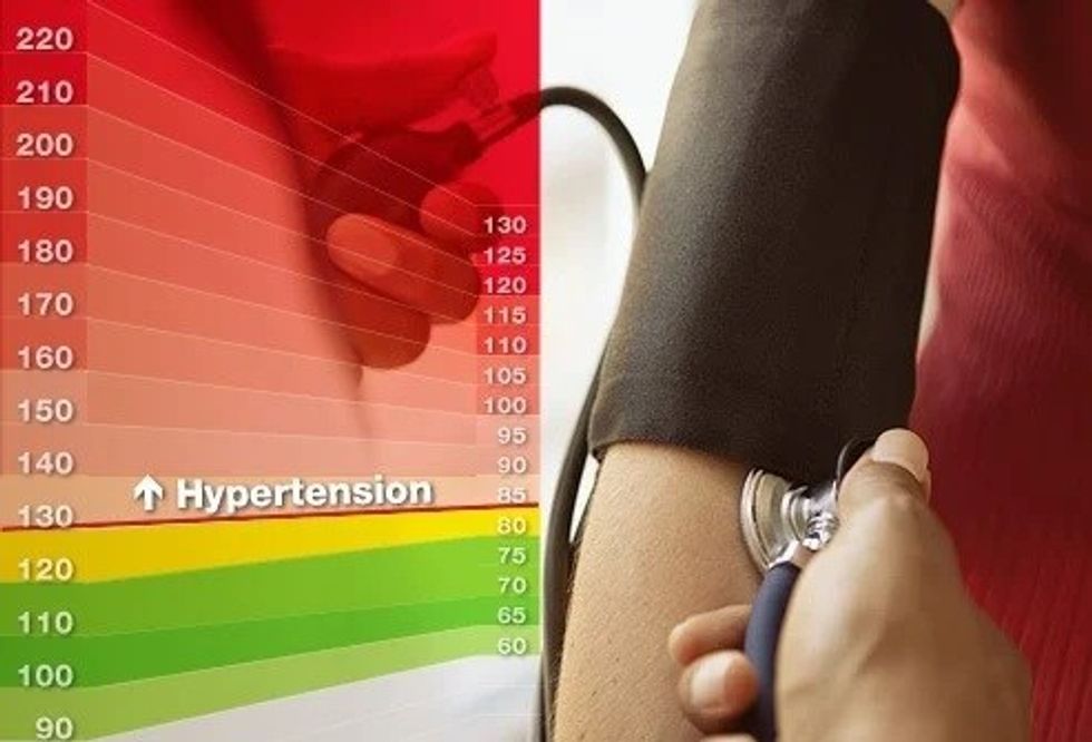 high blood pressure s2 symptoms signs