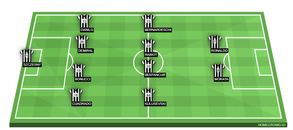 homecrowd formation h8DiJuHjyjRcdzQWEc2Z