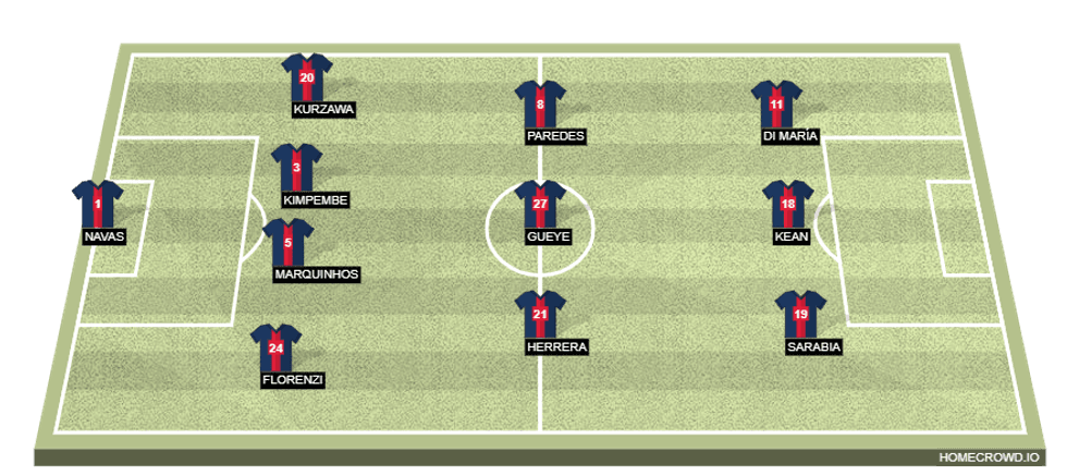 homecrowd formation Hv7ht1lRr9C4bEprxH9e