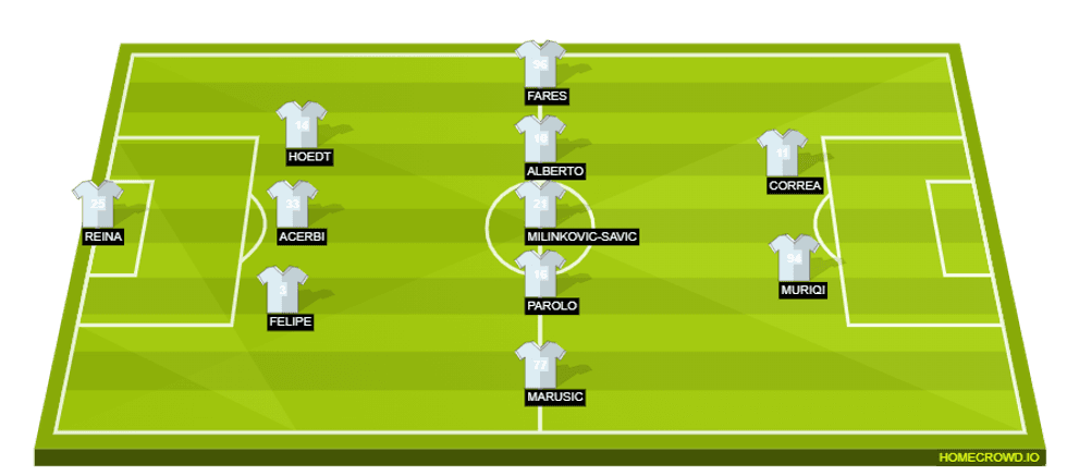 homecrowd formation kGR9hxEzU7WPf5UvpIJb