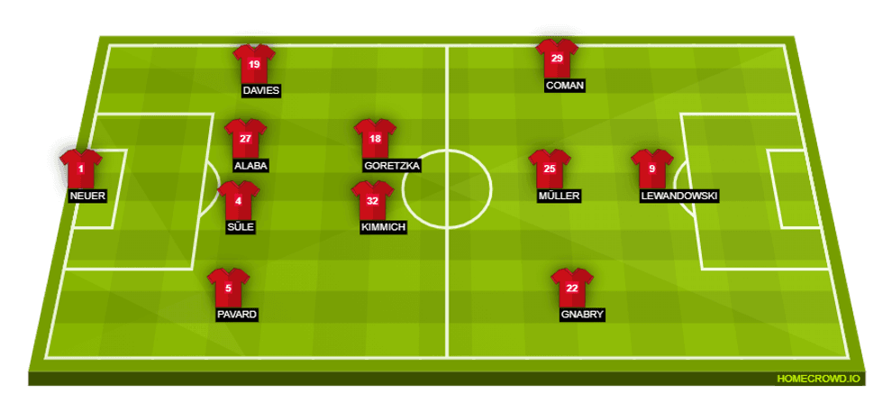 homecrowd formation KjfYsXfStk4rrB1gAd44