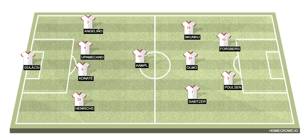 homecrowd formation whRgG1DOR9bkEJdi8mM4
