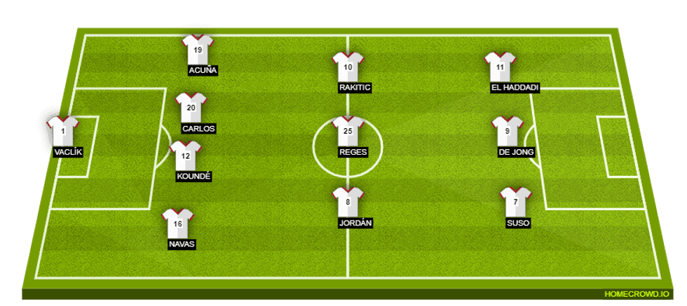 homecrowd formation XBG4ZVtqdEH0VT8bdKLp