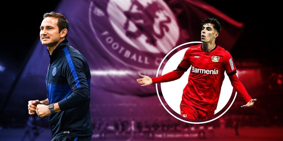 How Can Frank Lampard incorporate Kai Havertz at Chelsea