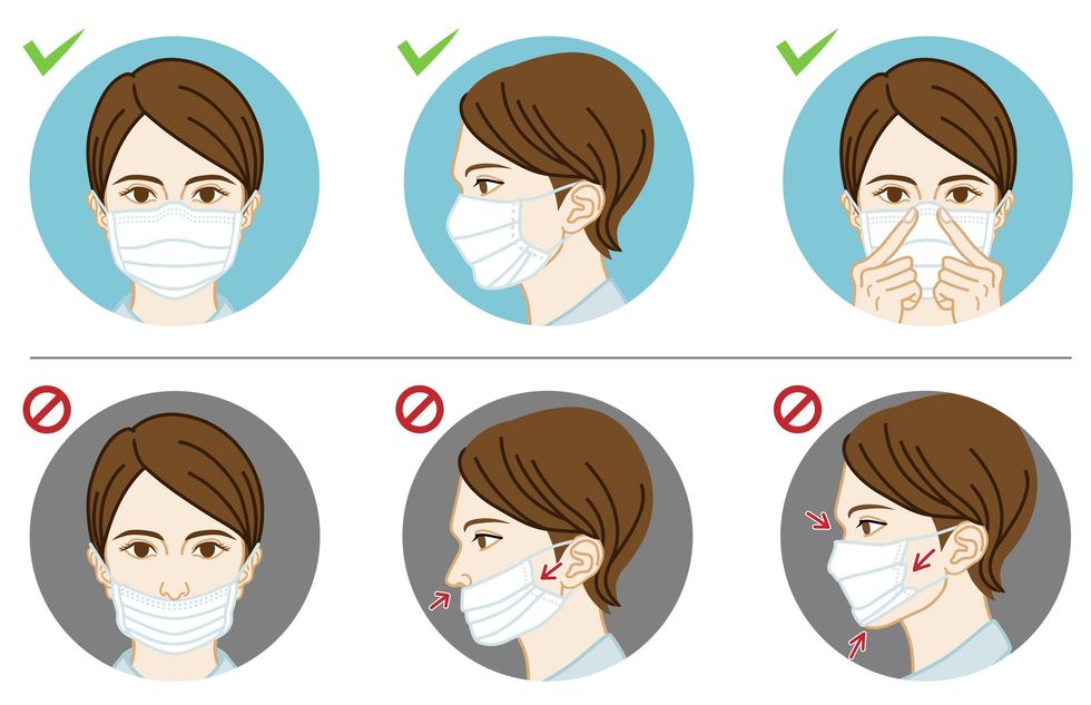 how to wear mask