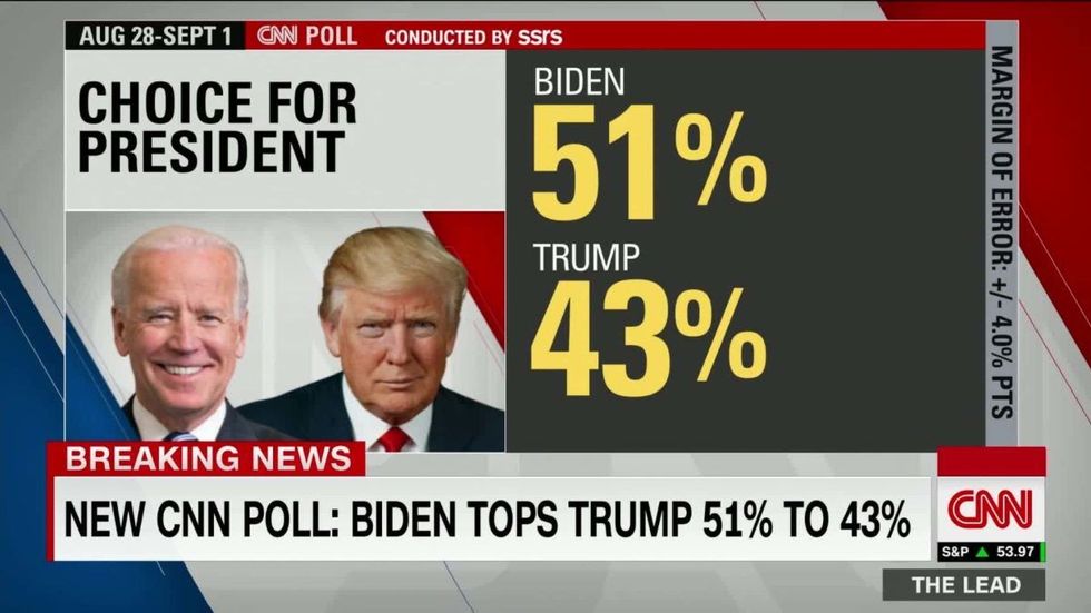 https cdn.cnn .com cnnnext dam assets 200902161553 lead chalian live 00002030