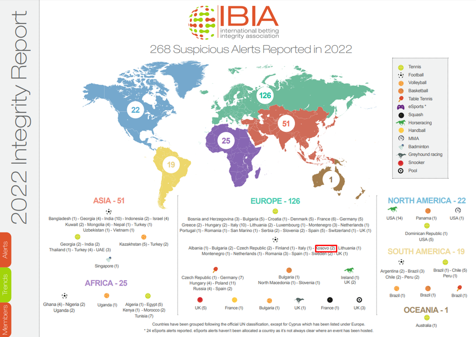 ibia 1