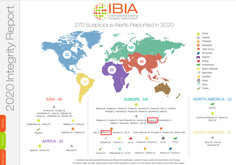 ibia 3