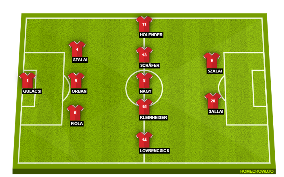 Icv7jyh8ILFOafYDz24I