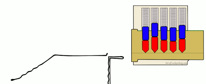 Image result for how to pick a lock with hairpins gif