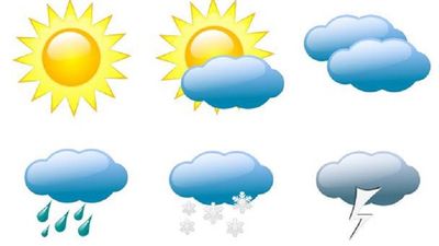 2016/04/Weather-week.jpg
