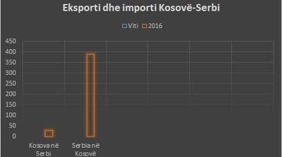 2017/04/ksport-import-serbi.jpg
