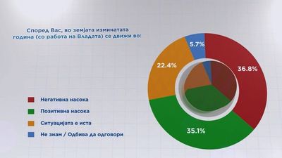 2018/05/Anketa1-Telma.jpg