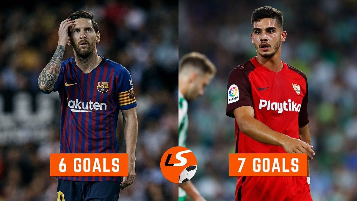 2018/10/messi-silva-e1540056200125.jpg