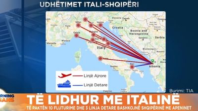 2020/02/covid-itali-shqiperi.jpg