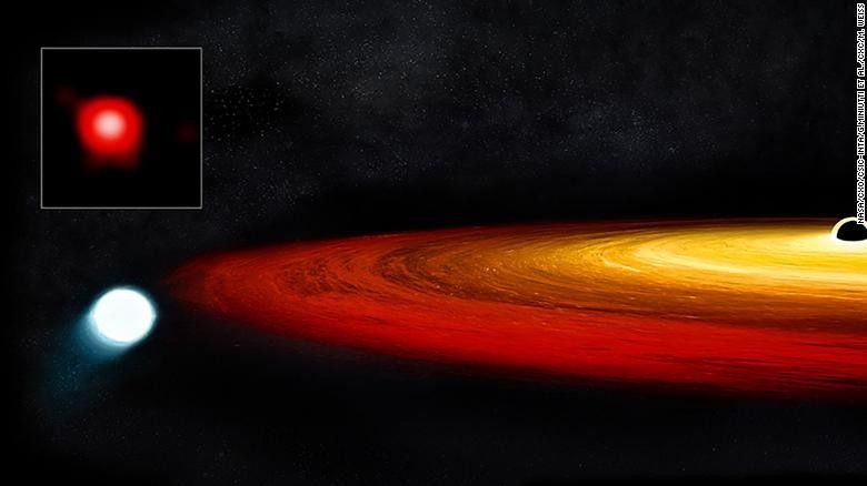 2020/05/200427170027-wonders-of-the-universe-black-hole-white-dwarf-exlarge-169-e1588791510147.jpg