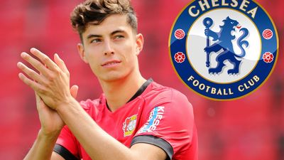 2020/06/SPORT-PREVIEW-Kai-Havertz-to-Chelsea-16th-June.jpg