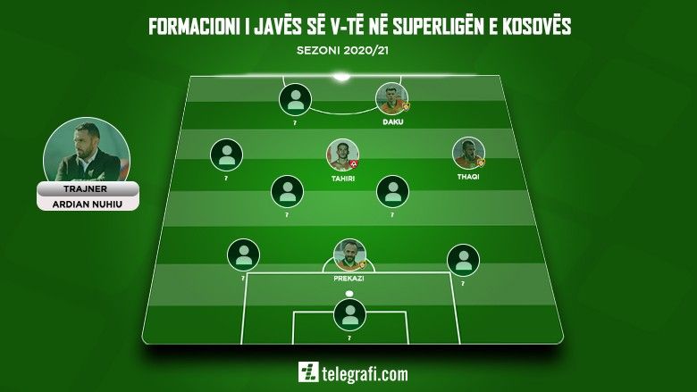 2020/10/Java-V-Superliga-Hidden.jpg